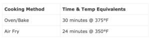 Air Fryer Cooking Times Calculator - Convert Oven Recipes to Air Fryer